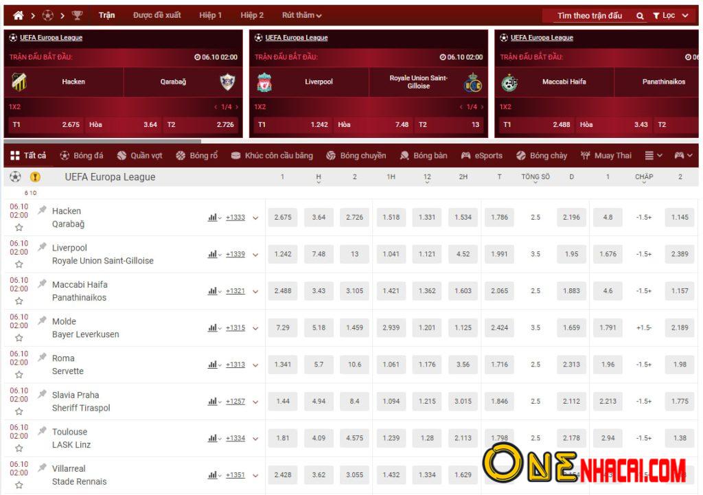 Tỉ lệ kèo hấp dẫn tại cá cược thể thao